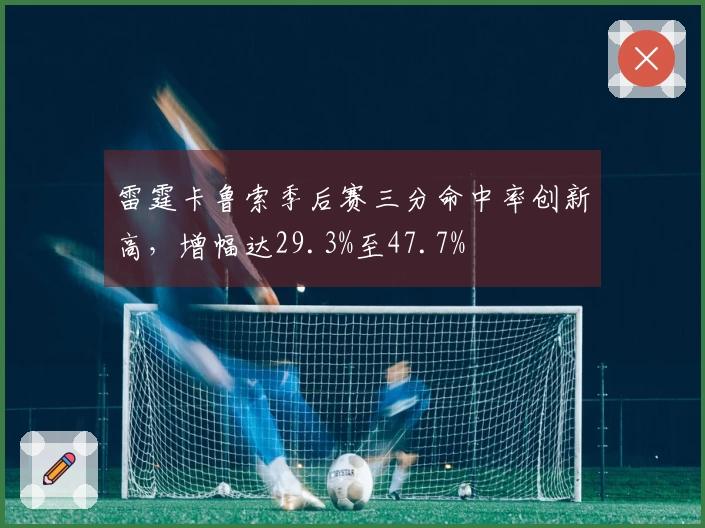 雷霆卡鲁索季后赛三分命中率创新高，增幅达29.3%至47.7%